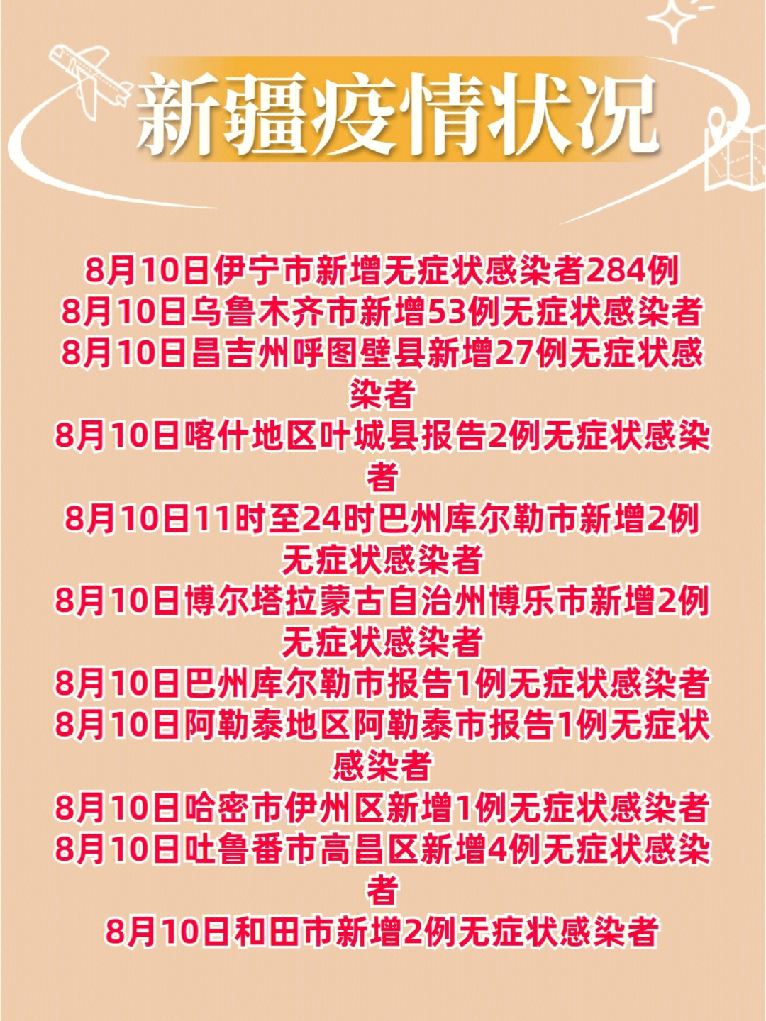 新疆疫情最新情况报告概览