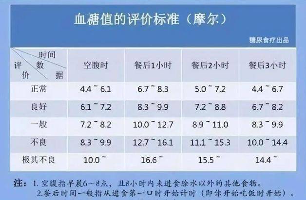 揭秘，2023年中国最新年龄划分标准详解