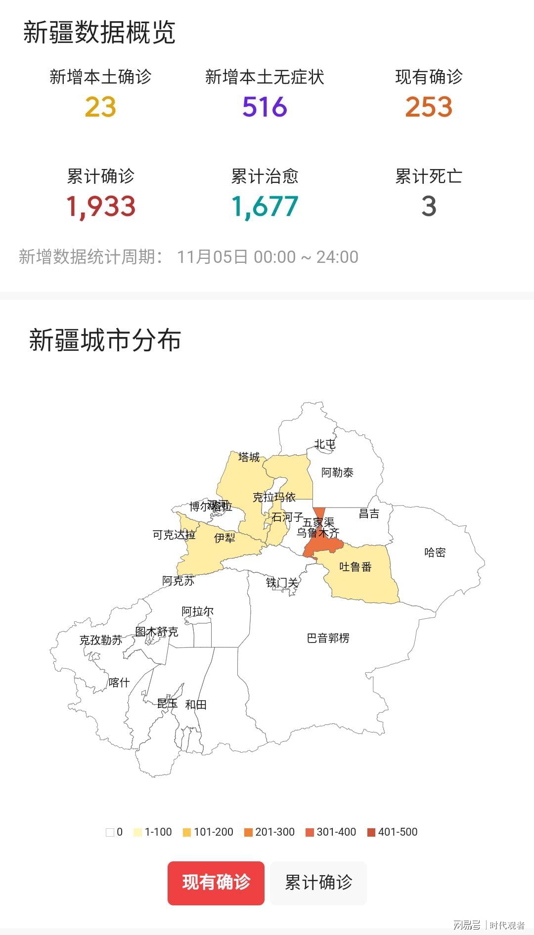 乌鲁木齐疫情最新数据更新简报