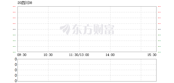 今日最新净值揭晓，聚焦探讨基金净值查询与解析之160630基金净值