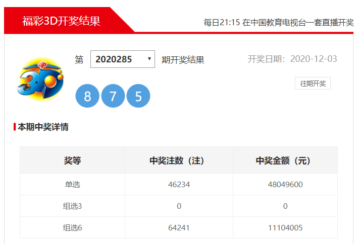 最新3D开机号解析与预测，揭秘今日数字秘密