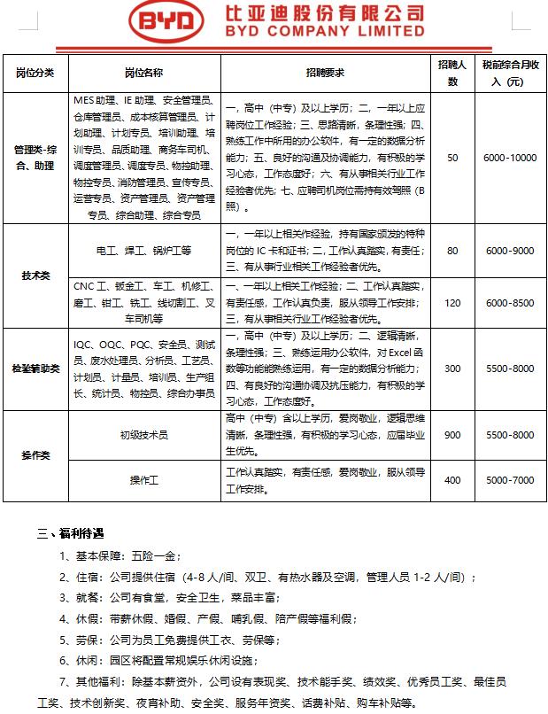 最新招聘趋势下的职场变革，机遇与挑战并存