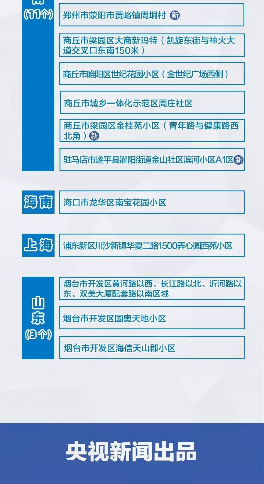 全国疫情最新消息，全民共克时艰，全面应对战疫时刻