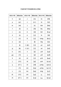 最新英语国际音标表及其重要性解析