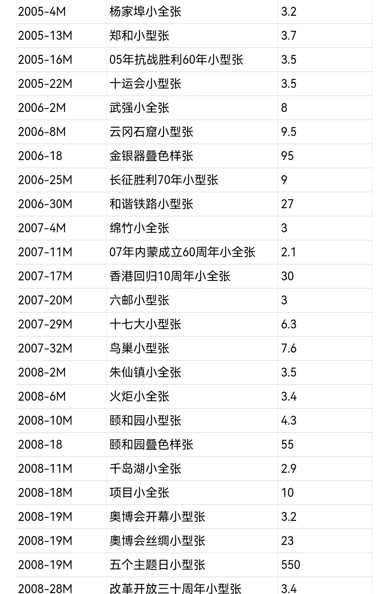 国际铜价最新行情解析