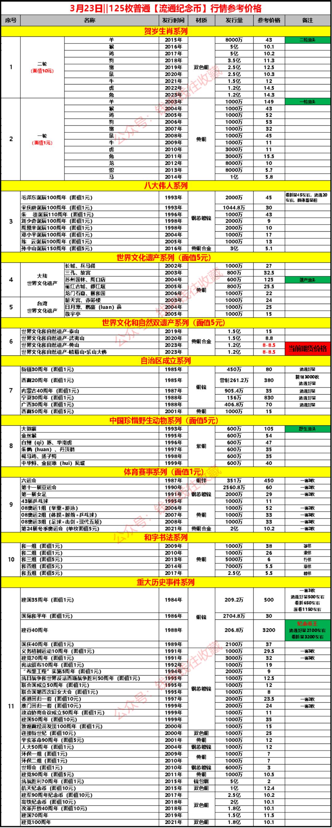 今日铝价格行情深度解析