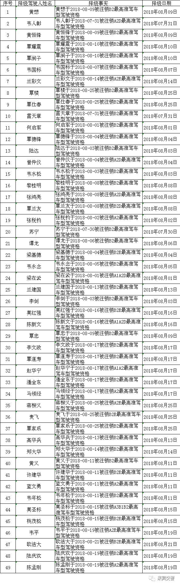 广西领导最新任职公示，新篇章正式开启