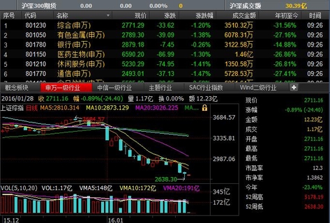 今日股票最新消息深度解读与解析