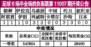 胜负彩最新开奖结果及其后续影响分析