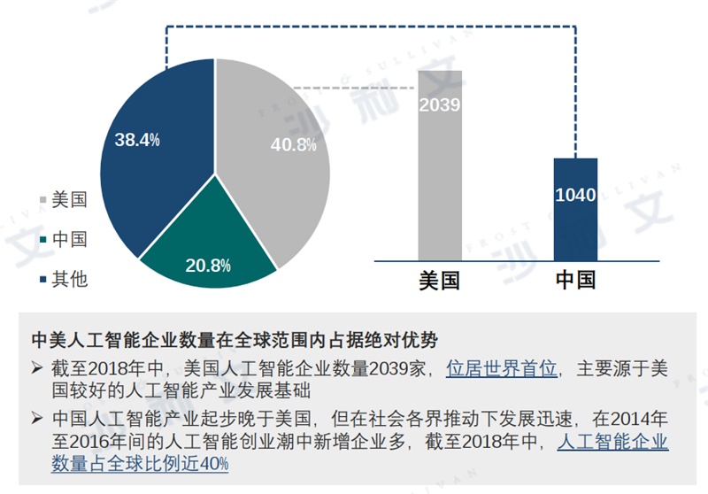 中美最新局势变化，复杂多变的国际政治舞台挑战重重