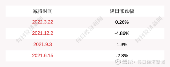 揭秘，关于代码300082的最新消息汇总