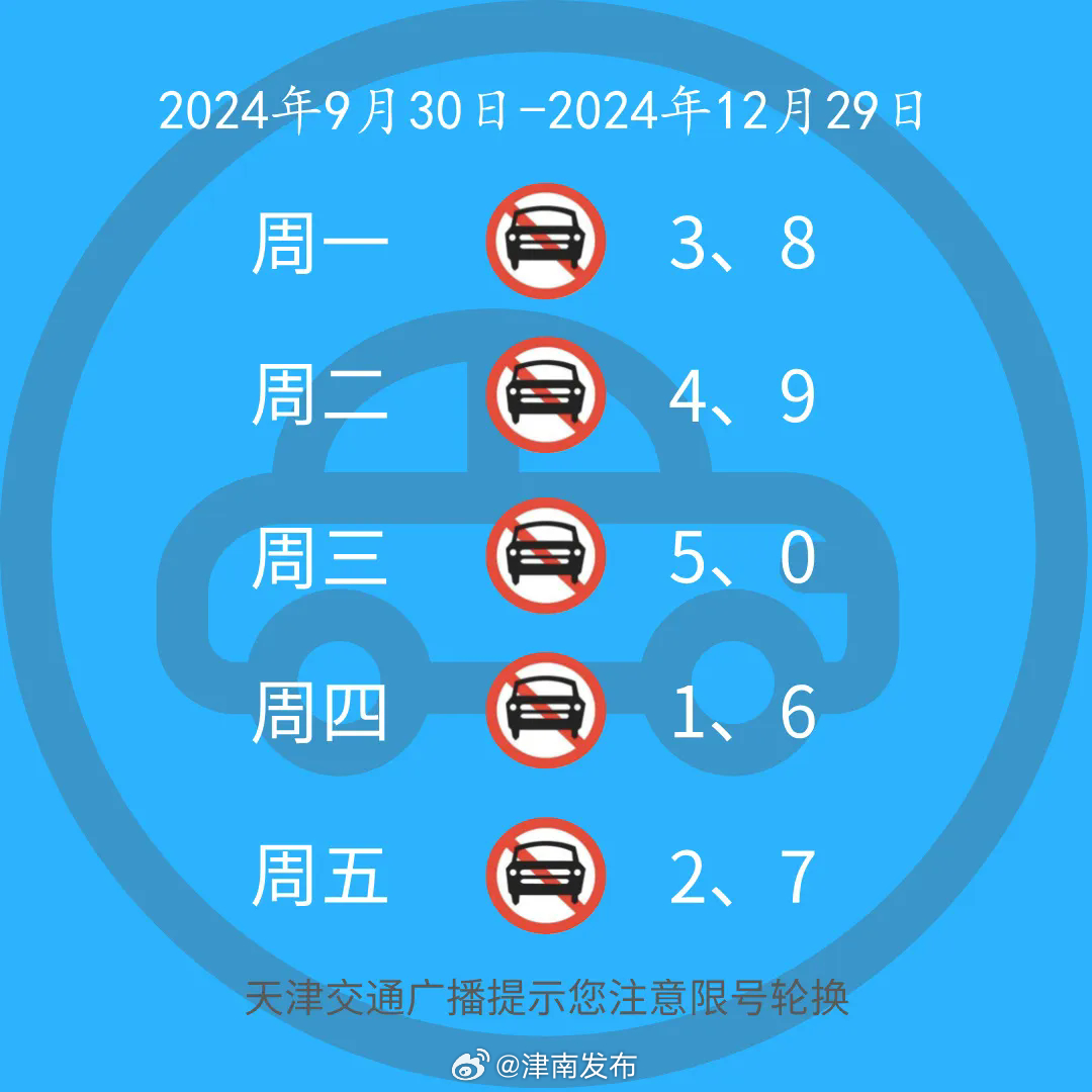 天津最新限号政策详解及解读