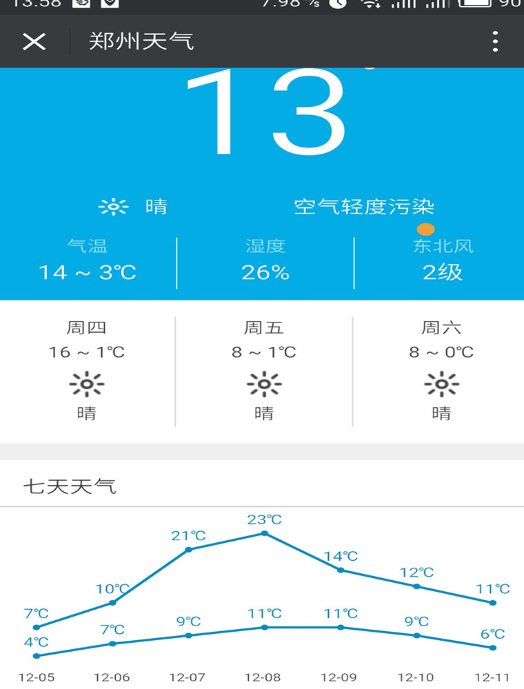 郑州天气预报更新通知