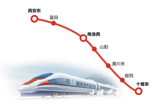 西十高铁最新进展顺利，未来展望令人期待