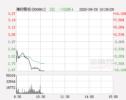 海印股份最新动态全面解析