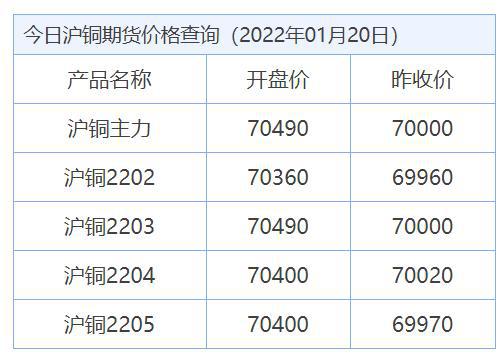 2024年11月11日 第6页