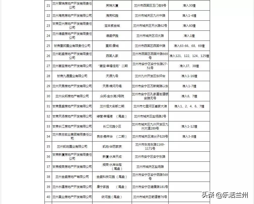 公积金贷款利率调整，影响、趋势与意义解析