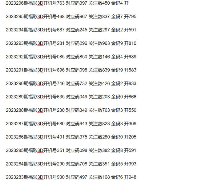 最新3D开机号查询，掌握今日幸运之门钥匙