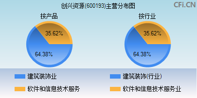 2024年11月12日 第23页