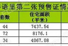 湖州市房价最新行情深度解析