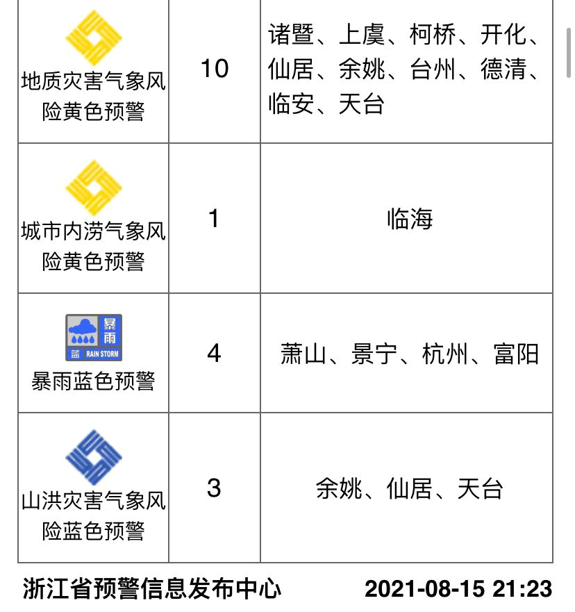 台风影响浙江，最新动态、应对措施全面解析