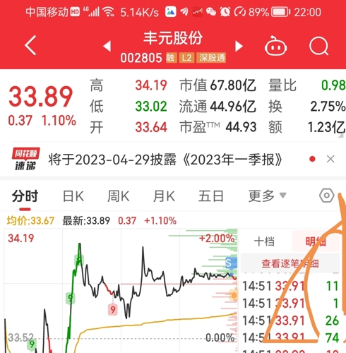 丰元股份最新动态全面解读