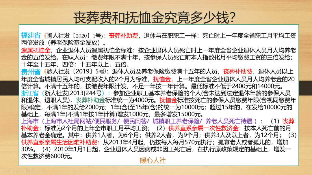 退休人员丧葬费抚恤金最新规定及其社会效应分析