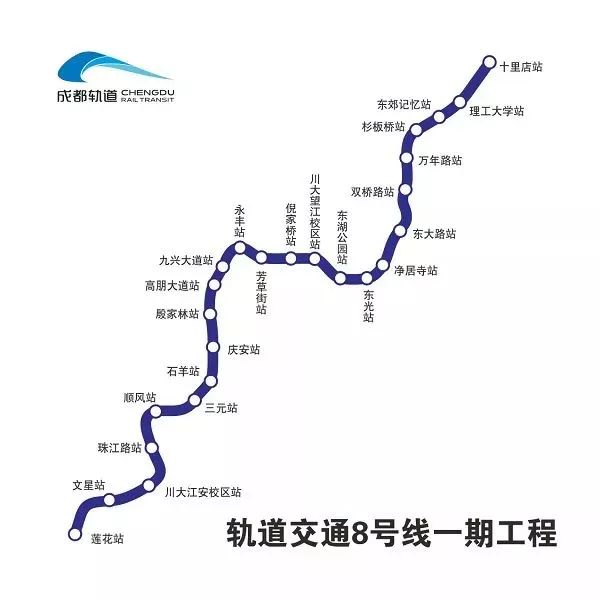 成都地铁10号线最新线路图，城市发展的脉络与未来展望