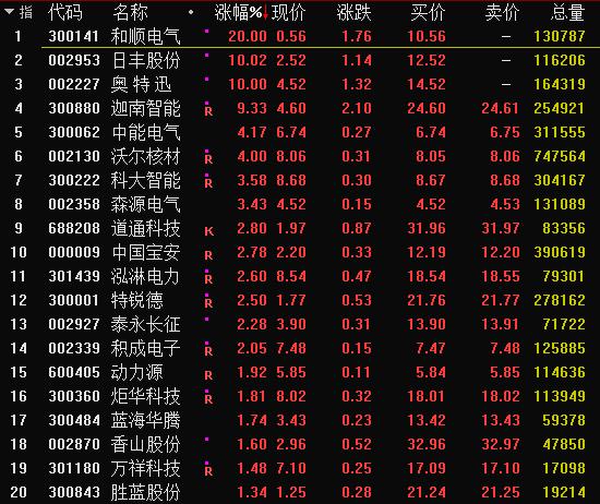 沃尔核材最新动态，引领核材料行业迈向新高度