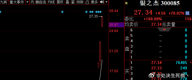 银之杰重组重塑企业架构，开启发展新篇章