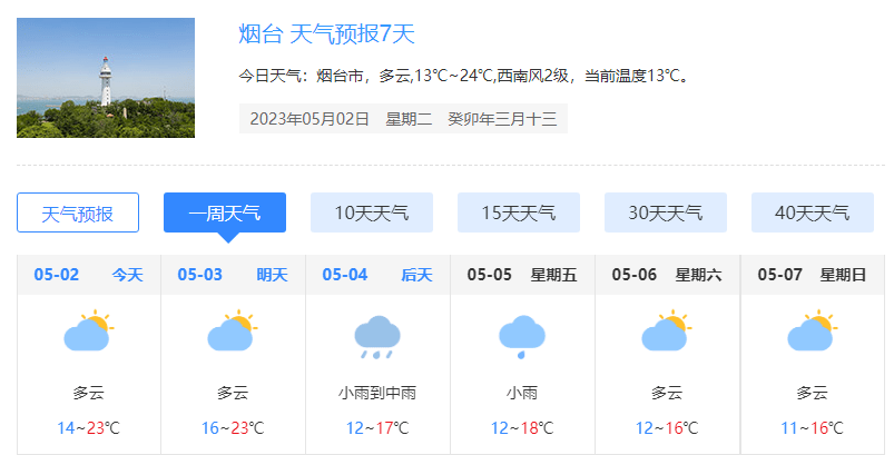 烟台天气预报更新及气象深度解析