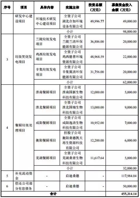 天茂集团最新消息全面解读