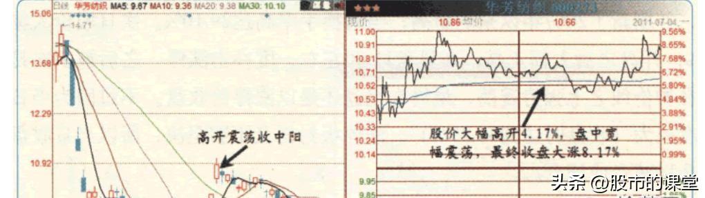 四川长虹股票最新消息深度解读与分析