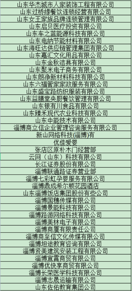 淄川招聘网最新招聘动态及其地区影响力分析