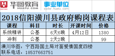 潢川最新招聘信息汇总