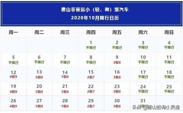 唐山限号最新通知，有效应对交通拥堵与环境污染的措施