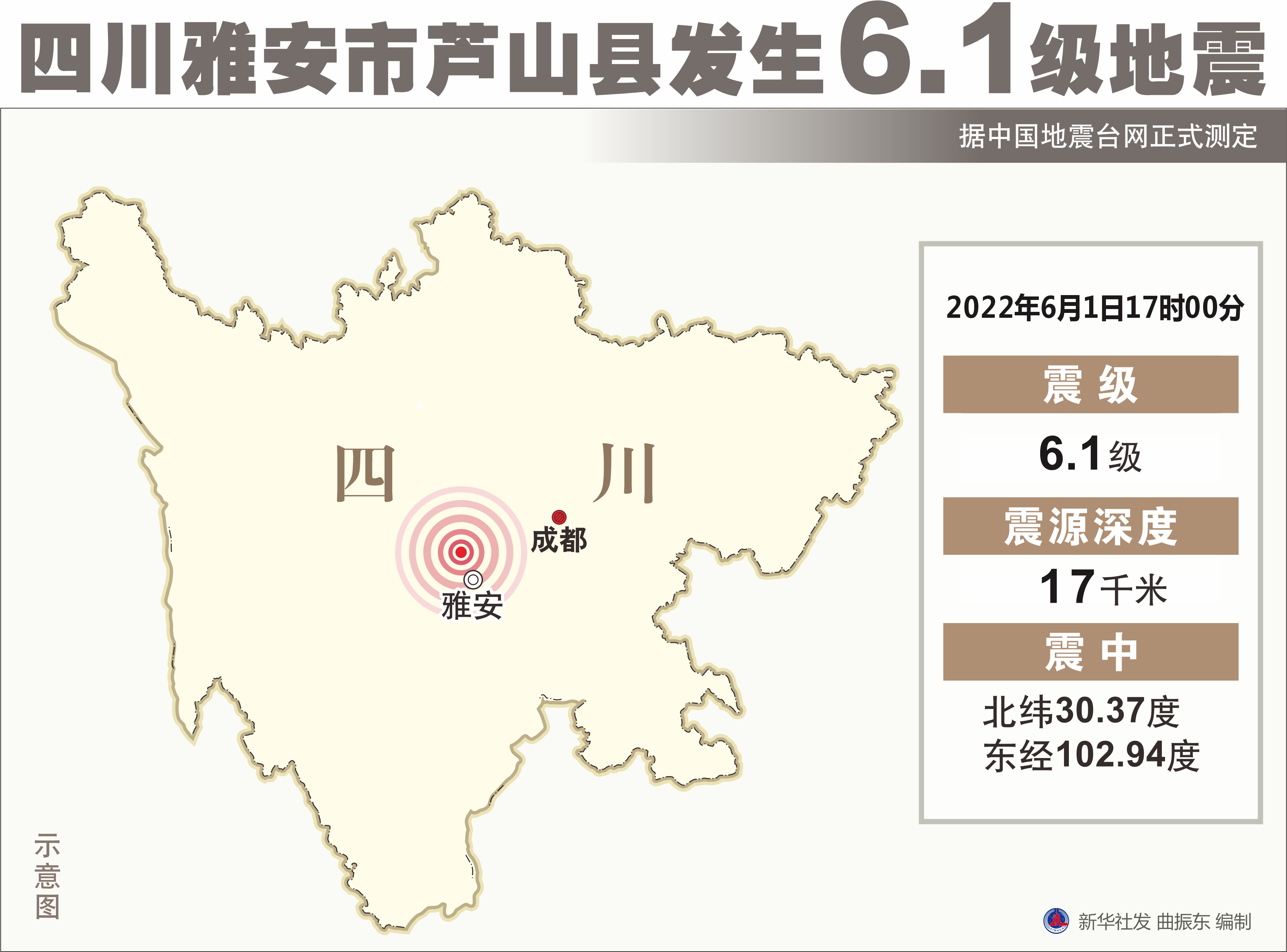 雅安地震最新动态，救援进展、灾后重建与社会关注