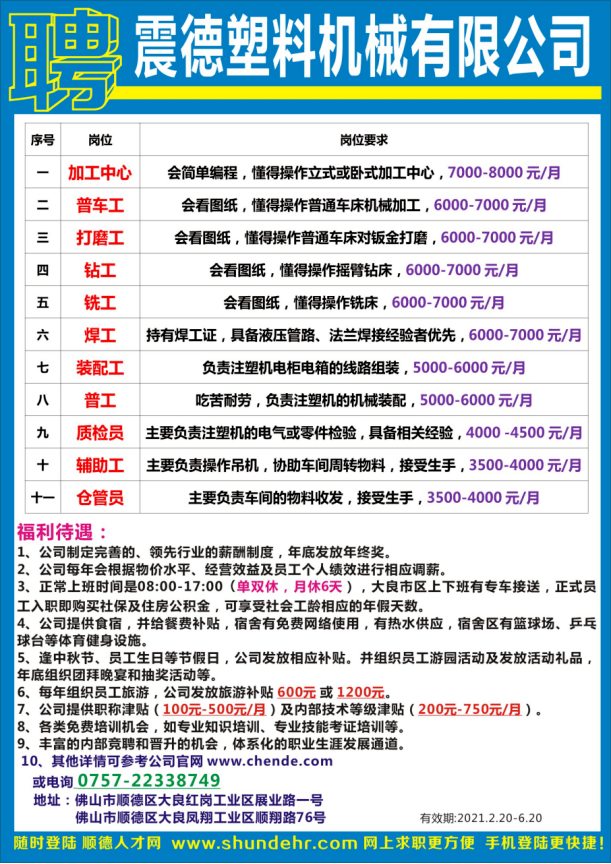 顺德最新招聘信息全面解析