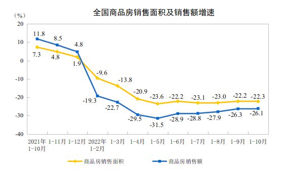 最新房价数据发布，市场趋势深度分析与未来展望