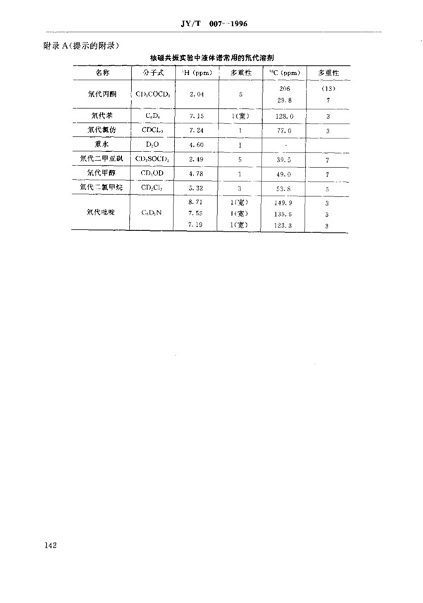 最新标准查询，引领时代变革的关键所在