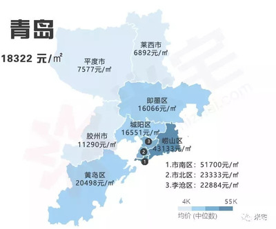 即墨最新房价动态及市场走势解析与购房指南