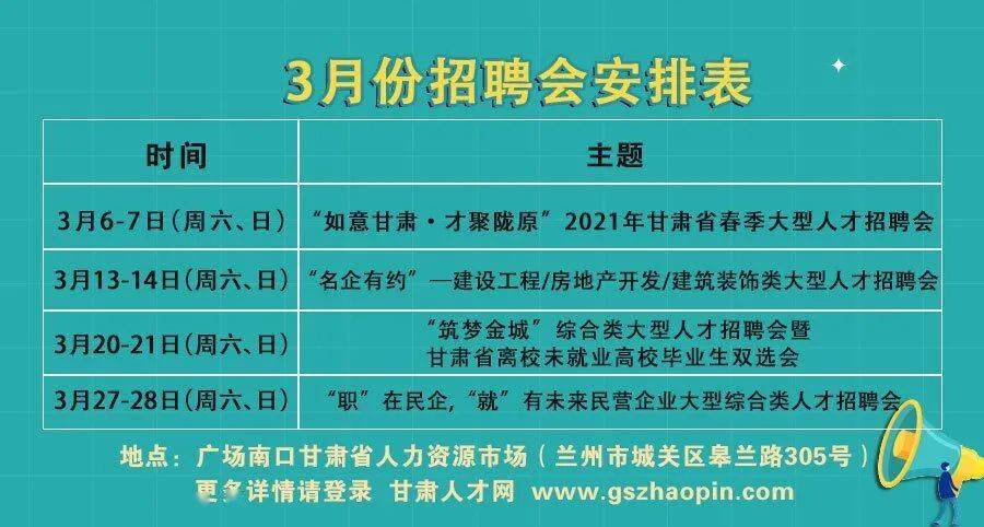 兰州最新招聘信息汇总