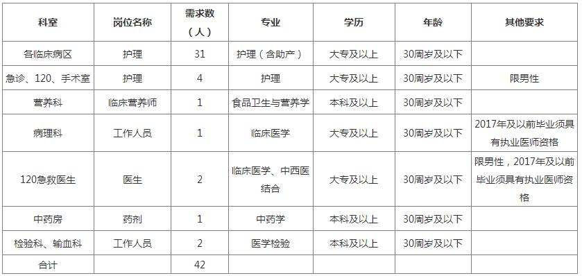 庐江最新招聘动态与职业发展机遇挑战解析