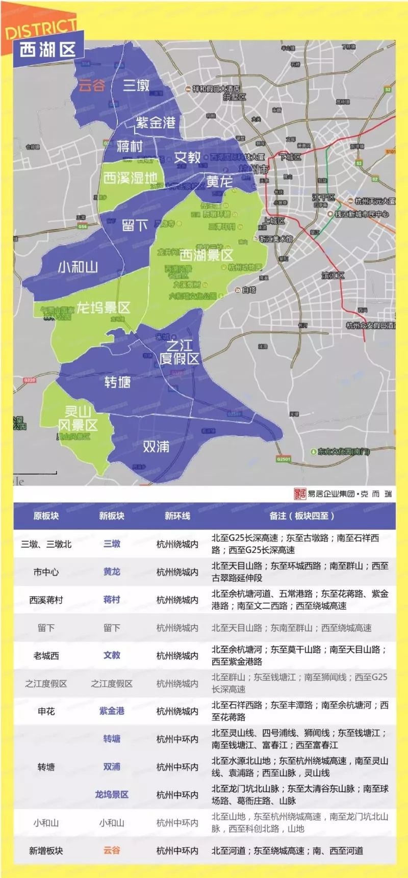 杭州最新地图，揭秘城市全新面貌