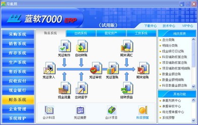 企业管理最新趋势与策略深度探讨