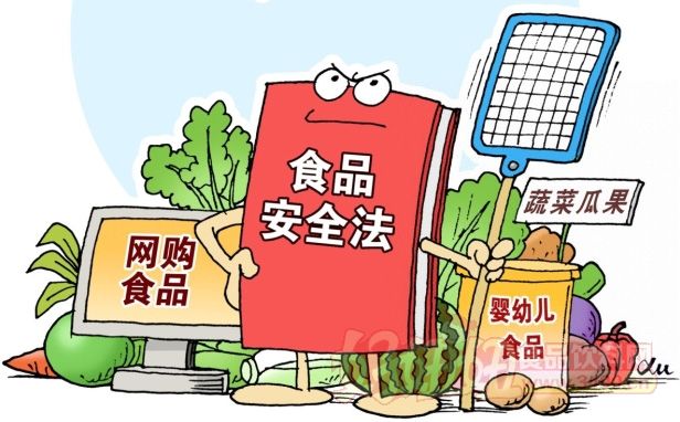 最新食品安全事件，公众健康与监管的双重挑战