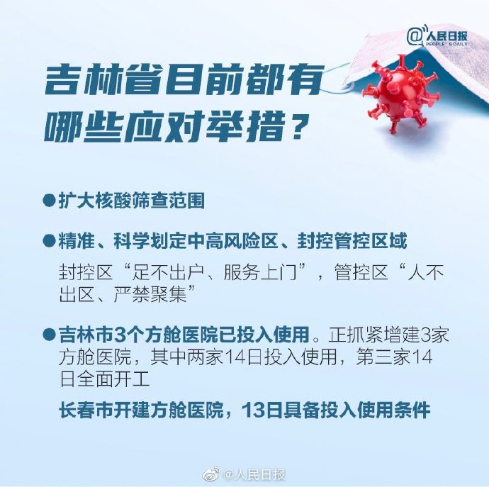 吉林疫情最新动态及今日疫情消息解析