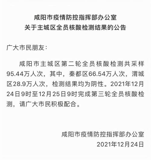 咸阳疫情最新消息分析