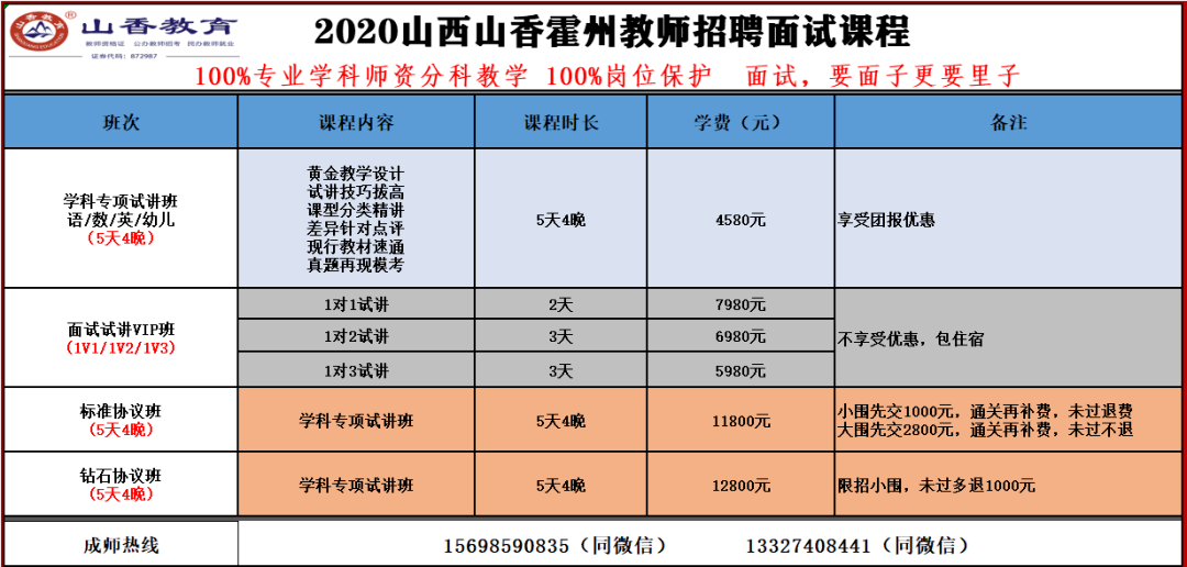 霍州最新招聘信息，就业新机遇与人才新篇章