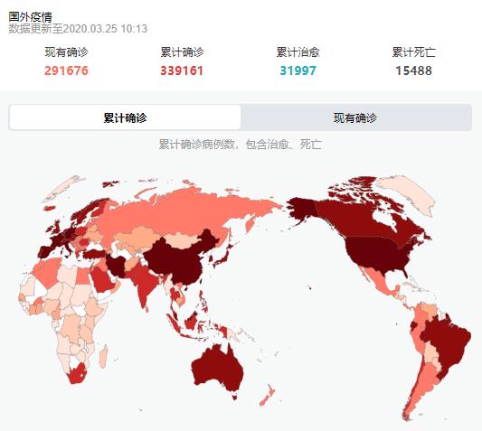 全球疫情最新动态与全球共同应对挑战